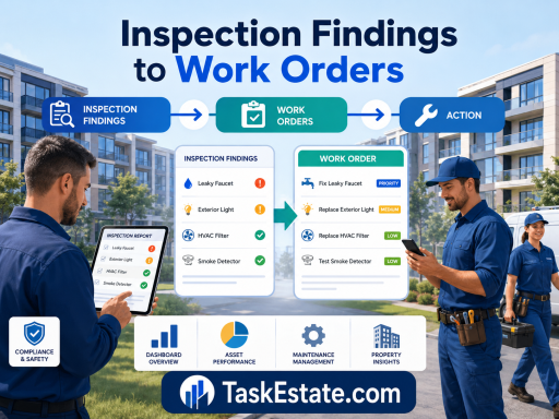 Turn Inspection Findings Into Work Orders Automatically: A Practical Process