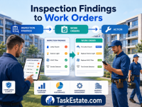 Turn Inspection Findings Into Work Orders Automatically: A Practical Process