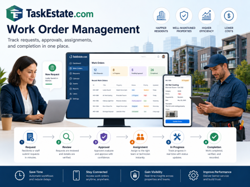 Work Order Management Software for Property Maintenance
