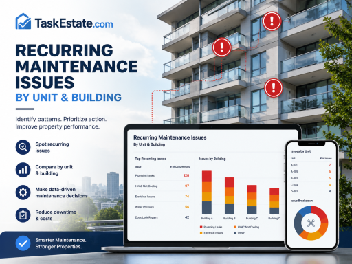 Recurring Maintenance Issues: How to Find Patterns by Unit and Building