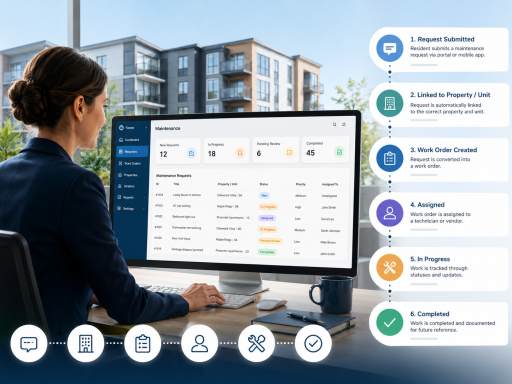 How Property Managers Track Maintenance Requests | TaskEstate